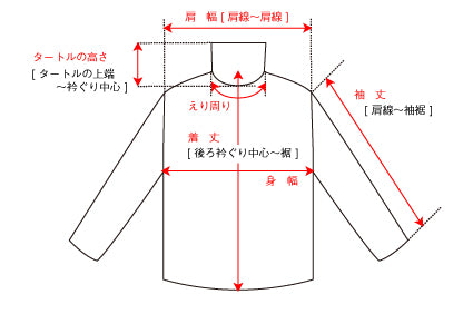 タートルネック