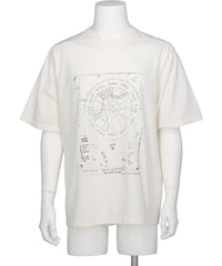 Rick Owens(リックオウエンス) 2026SS BRAD T RR01F2232JAEP13