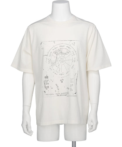 Rick Owens(リックオウエンス) 2026SS BRAD T RR01F2232JAEP13