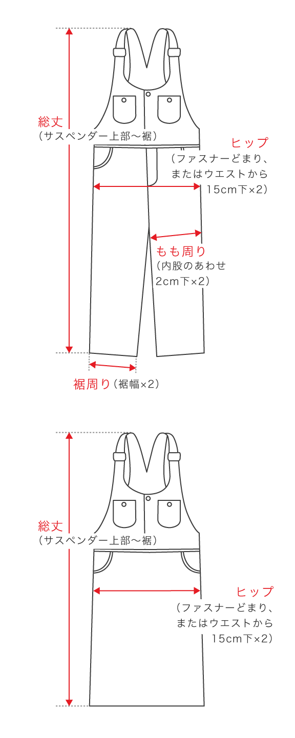 オールインワン